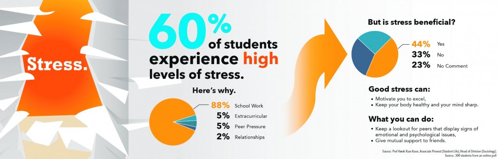 INFOGRAPHIC: JONATHAN CHAN