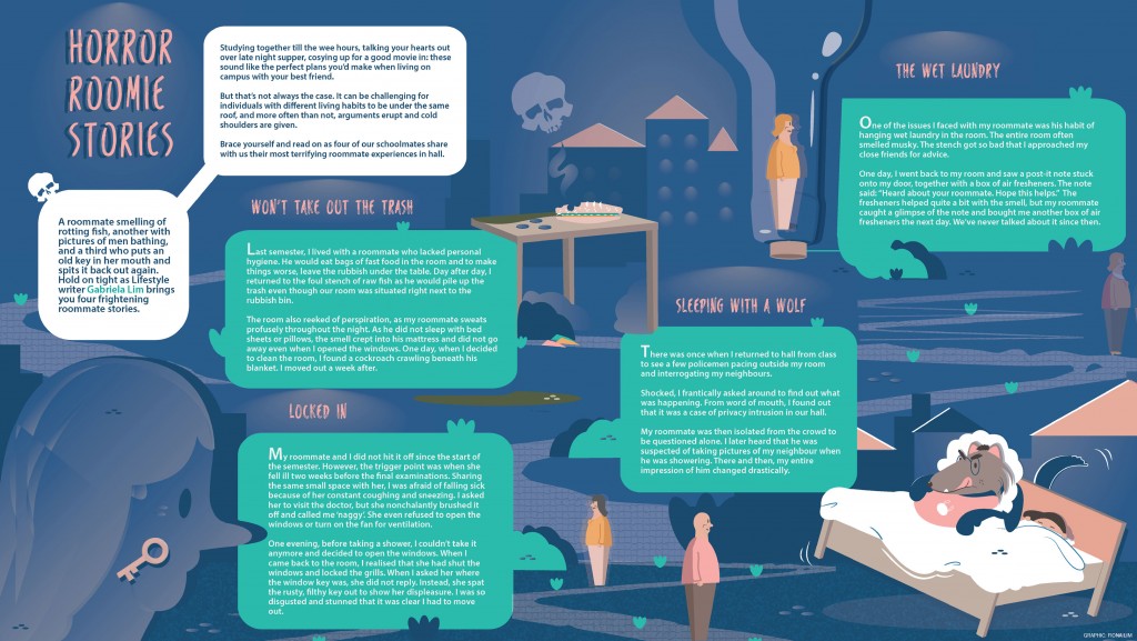 Horror-Roomie-Stories