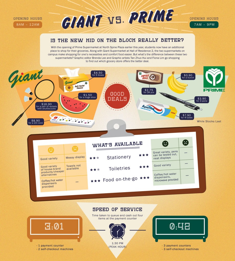 Giant-VS-Prime-(FINAL)-01