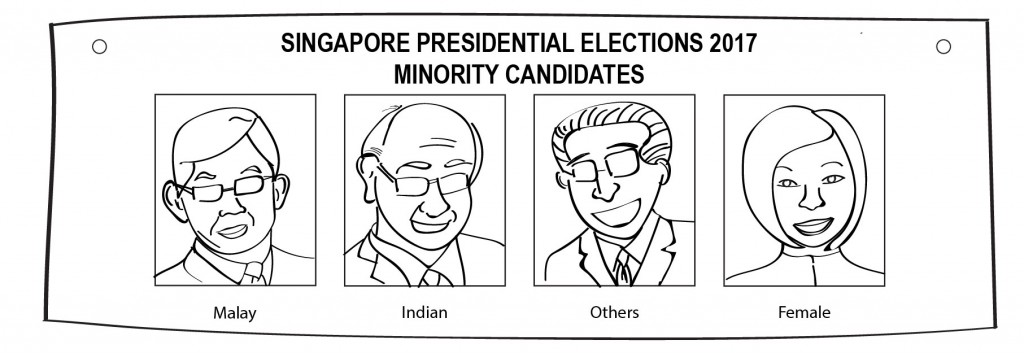 GRAPHIC: TAN ZHUO HUI