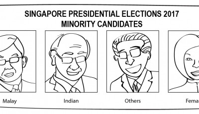 GRAPHIC: TAN ZHUO HUI